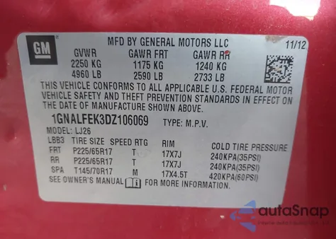 2013 Chevrolet Equinox Ltz z USA, uszkodzony, nr VIN 1GNALFEK3DZ106069